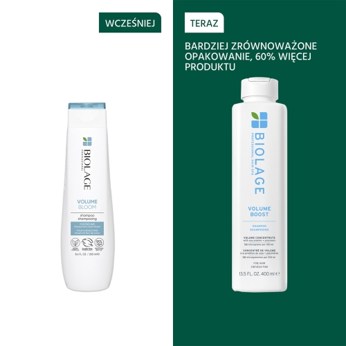 Biolage Volume Boost zwiększający objętość szampon do włosów cienkich 400ml