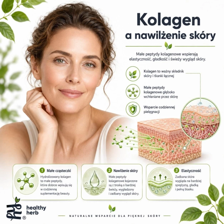 Healthy Herb Kolagen STRONG 10000 mg 500 ml – kolagen rybi w płynie z kwasem hialuronowym koenzymem Q10 biotyną i witaminą C
