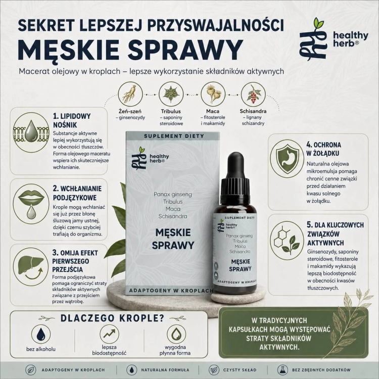 Healthy Herb Męskie Sprawy 30 ml – adaptogeny dla mężczyzn z żeń-szeniem koreańskim Tribulus maca i cytryńcem chińskim